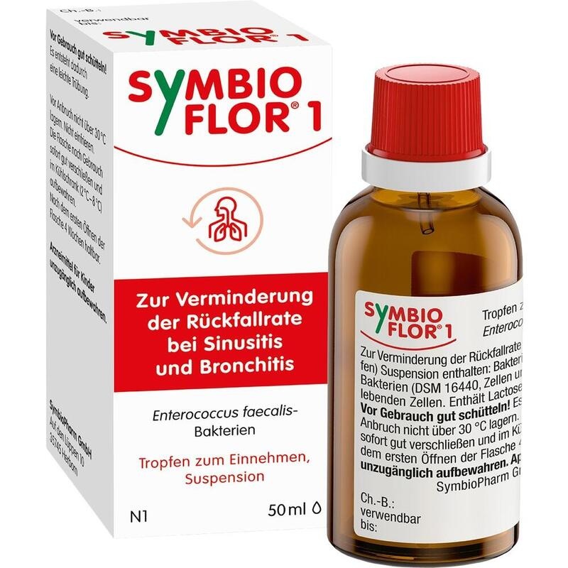 SYMBIOFLOR 1 Suspension