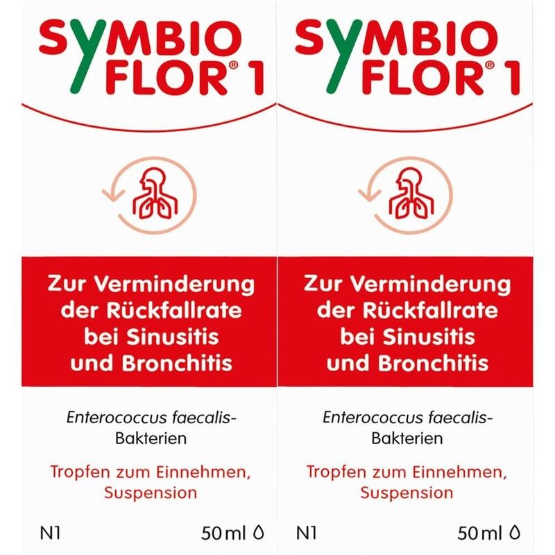 SYMBIOFLOR 1 Suspension